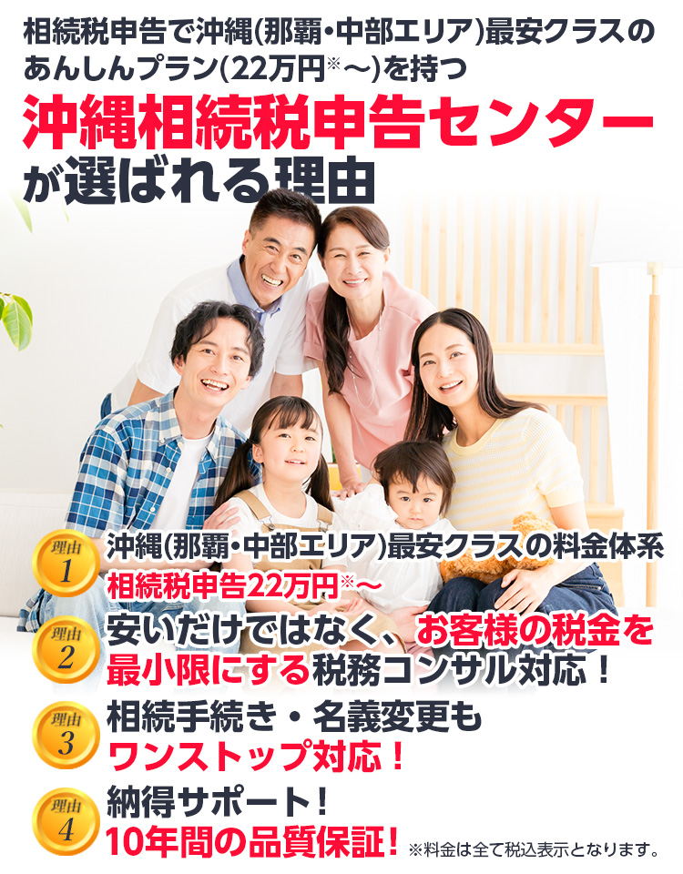 「相続税申告あんしんパック」のご紹介